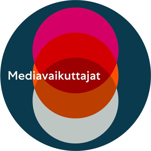 Mediavaikuttajat - Cisionin ja Milttonin podcast cover